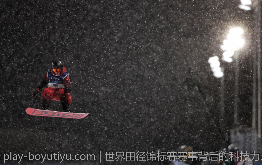 世界田径锦标赛赛事背后的科技力量